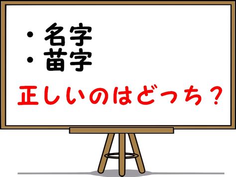 造 苗字|「造」という名字（苗字）の読み方は？由来や漢字の意味・ロー。